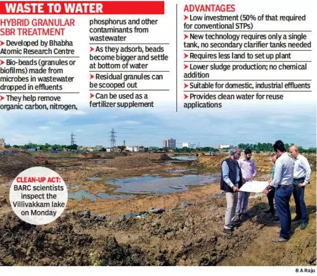 Technology to clean sewage to recharge groundwater near Villivakkam lake