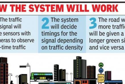 Japan wishes to make Chennai as a ‘Smart City’